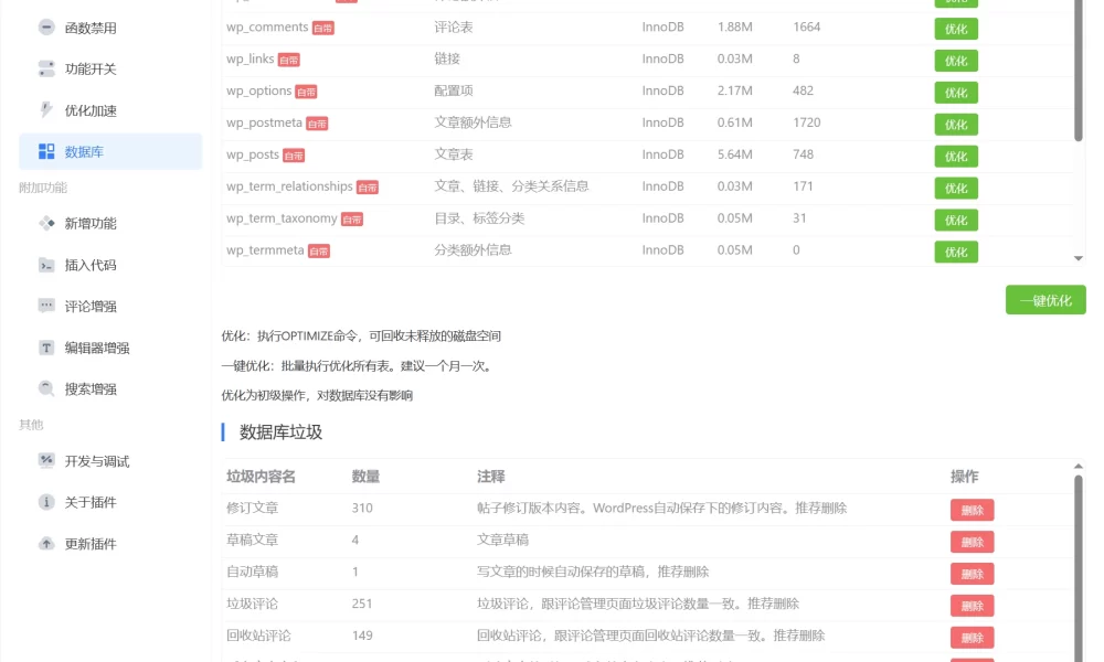 【WordPress优化插件】WPOPT